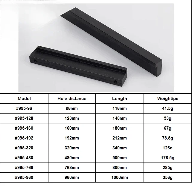 Model 995  Furniture Fitting H - Furniture Hardware Material avis et prix